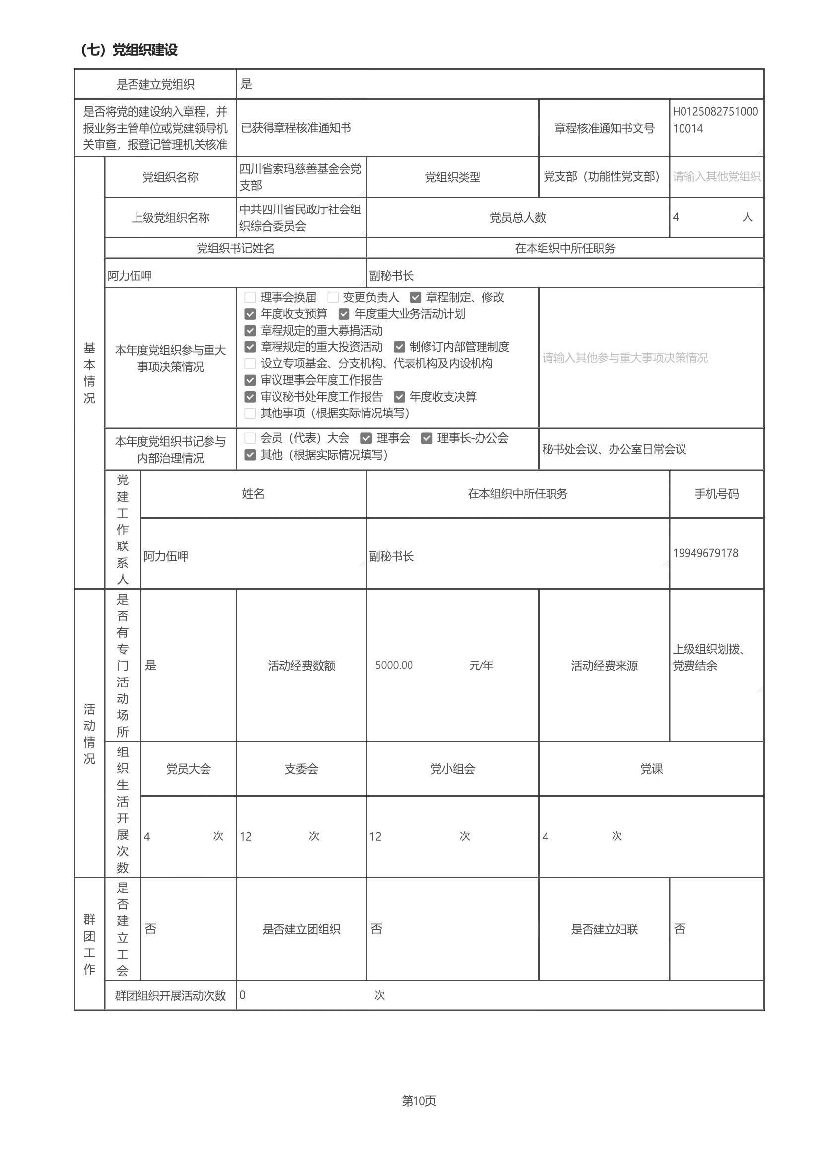 四川省索玛慈善基金会2025年度工作报告（民政盖章）_14.jpg