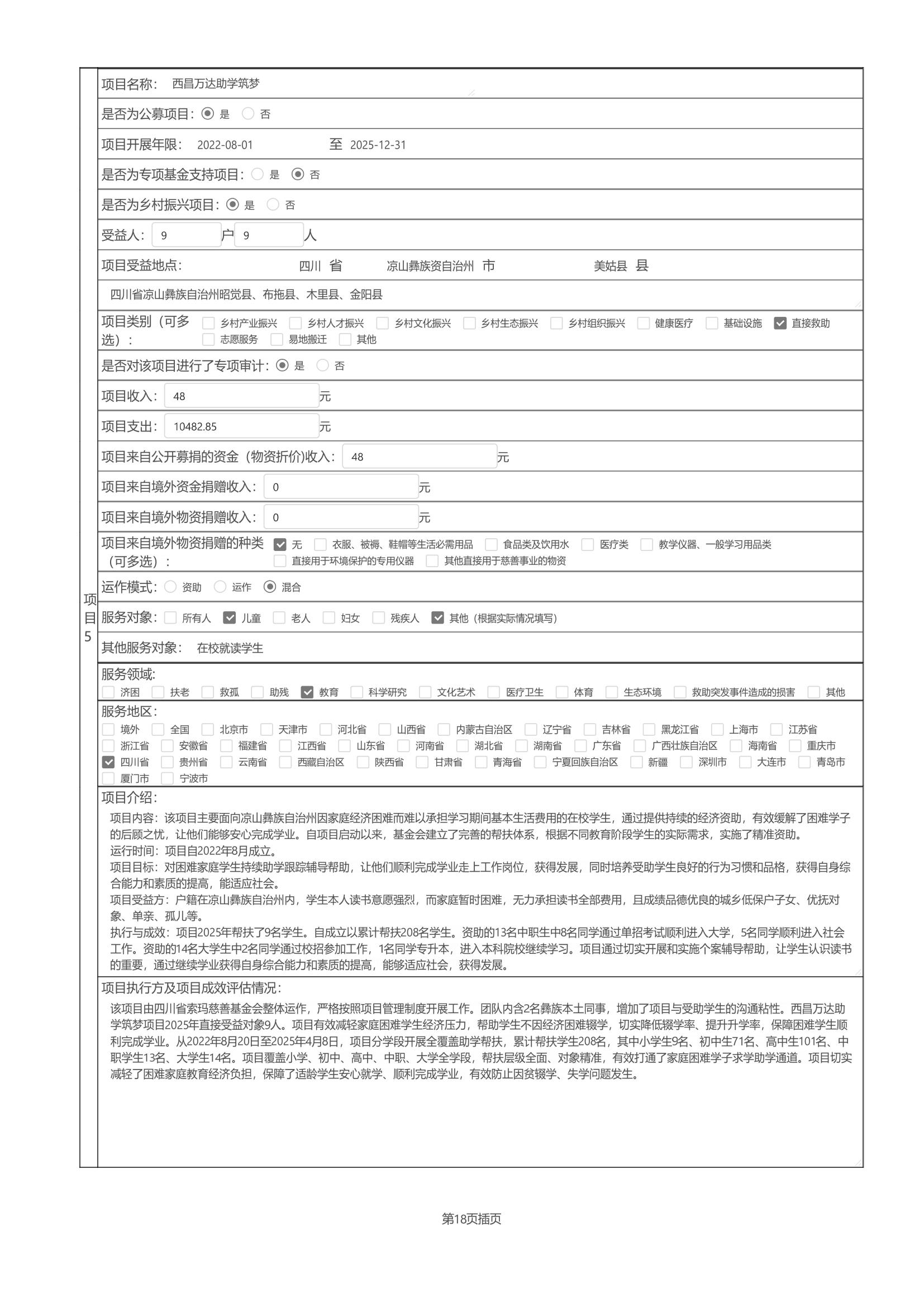 四川省索玛慈善基金会2025年度工作报告（民政盖章）_27.jpg