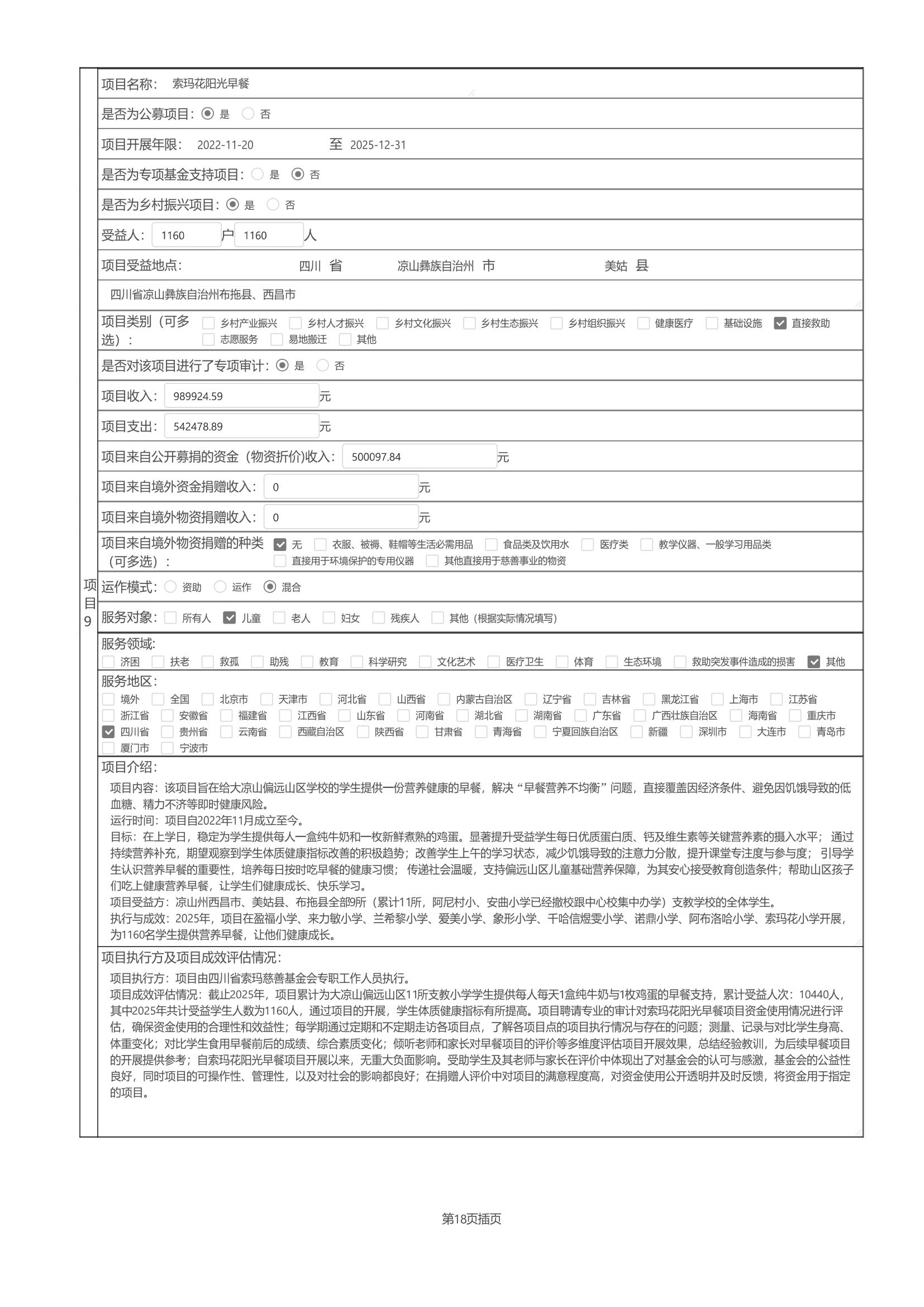 四川省索玛慈善基金会2025年度工作报告（民政盖章）_31.jpg