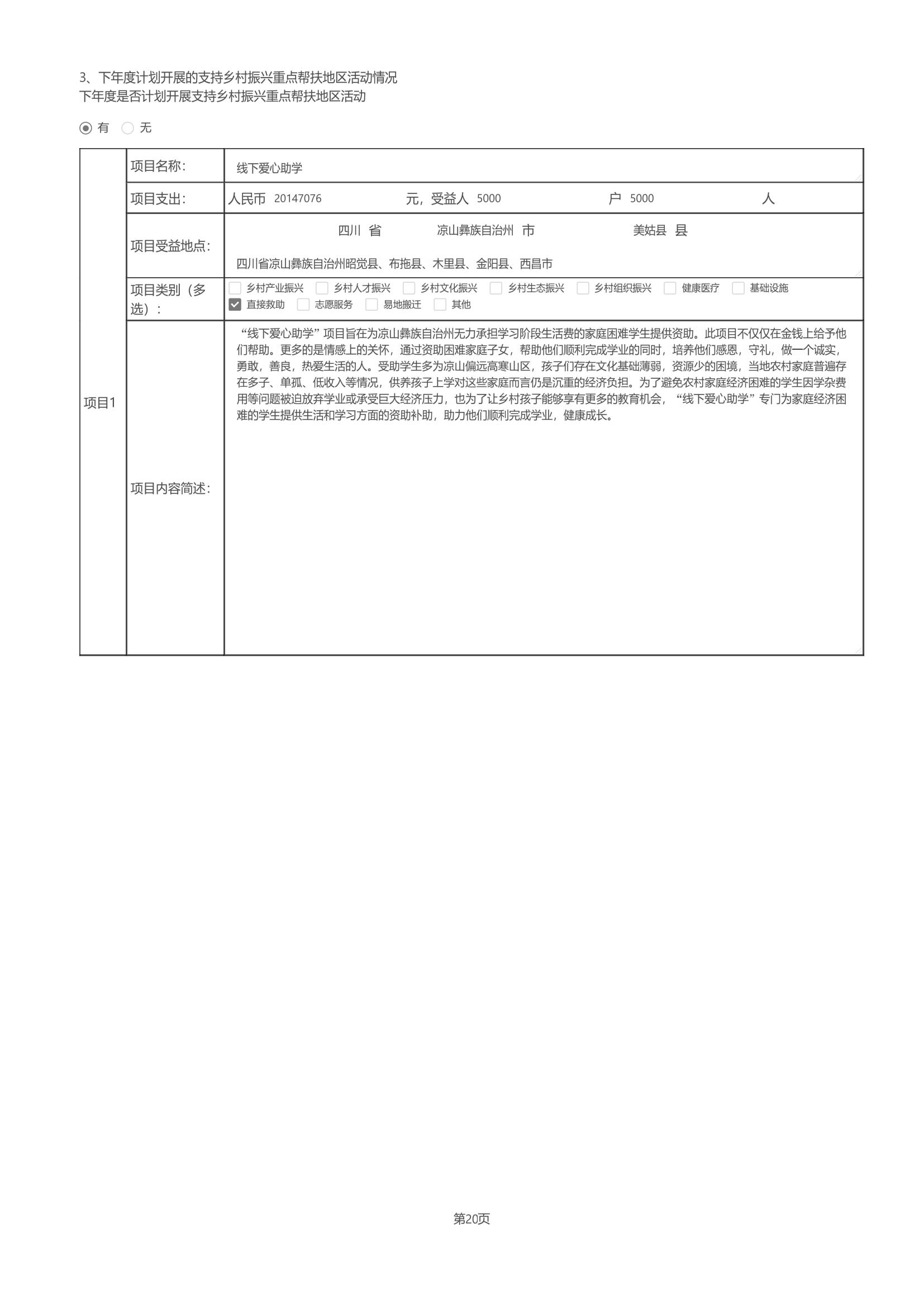 四川省索玛慈善基金会2025年度工作报告（民政盖章）_35.jpg