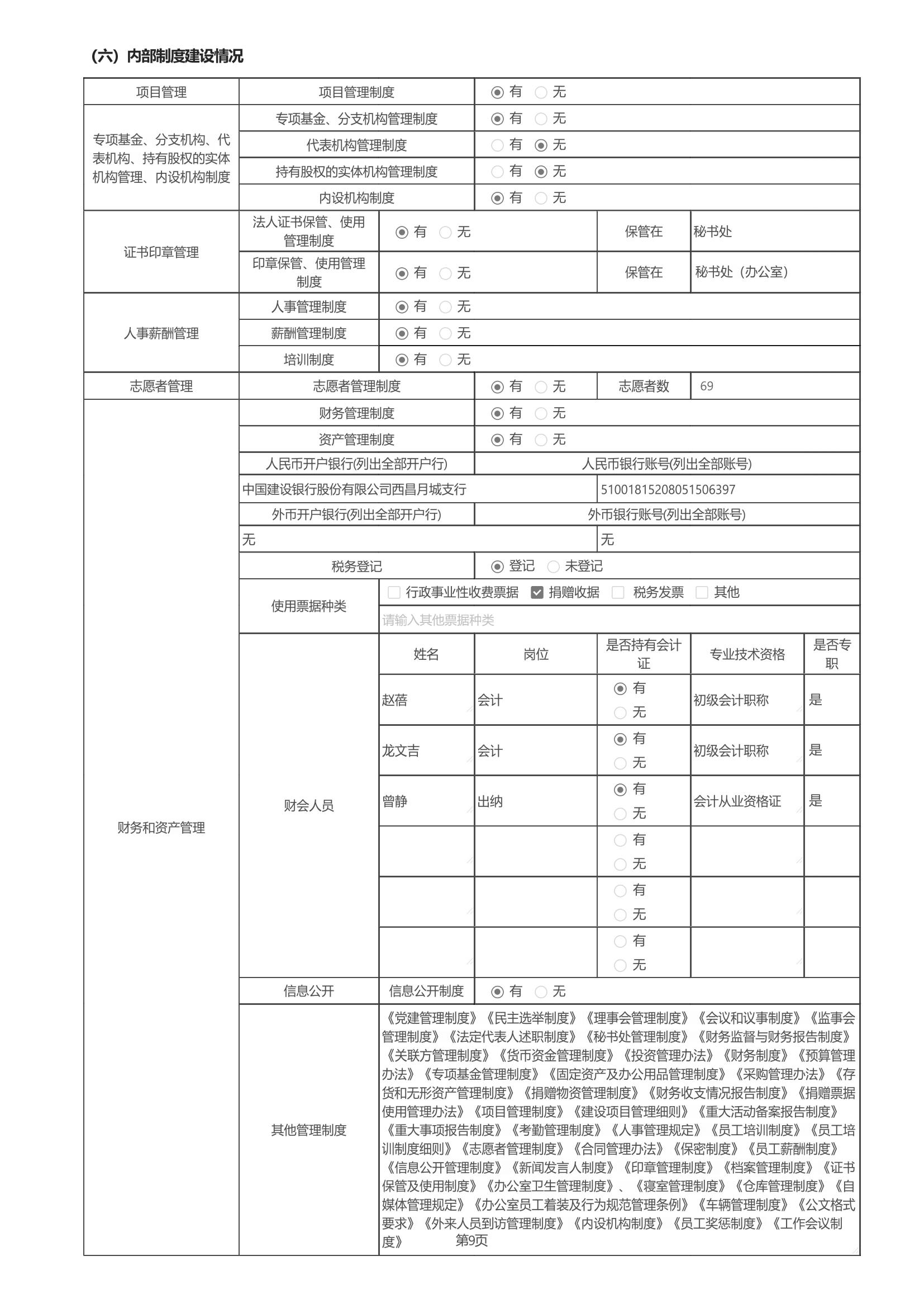四川省索玛慈善基金会2025年度工作报告（民政盖章）_13.jpg