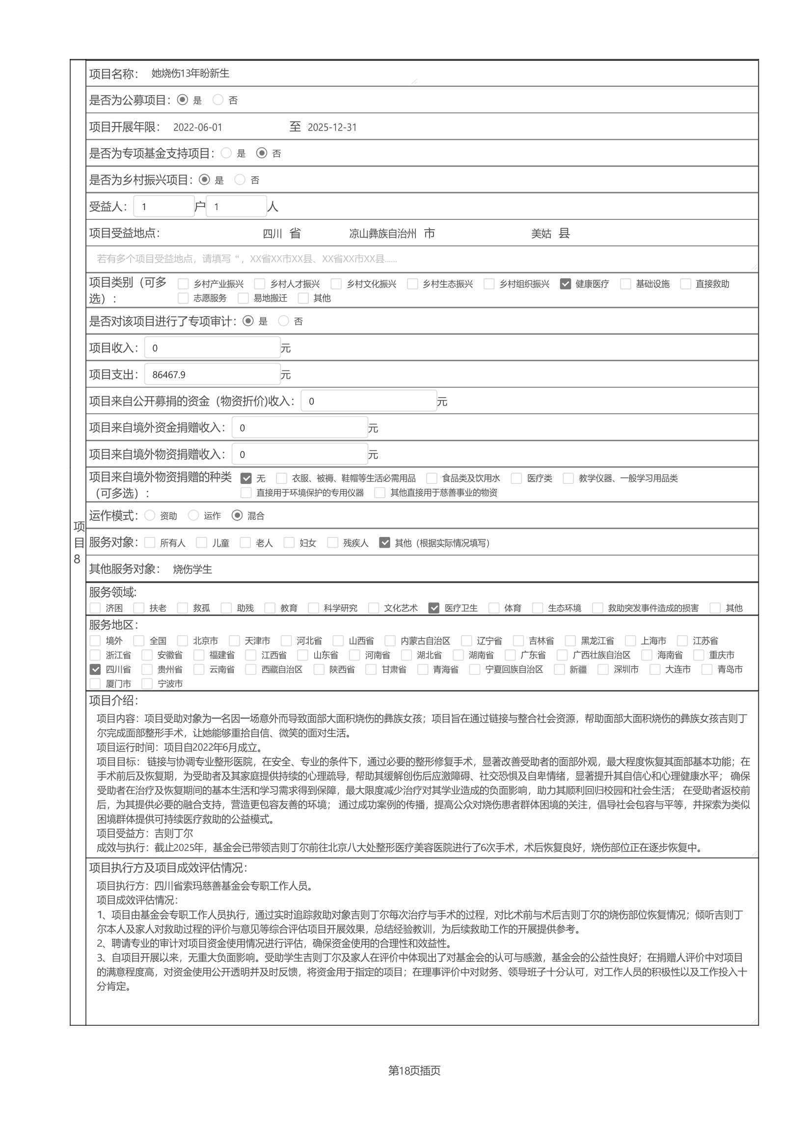 四川省索玛慈善基金会2025年度工作报告（民政盖章）_30.jpg