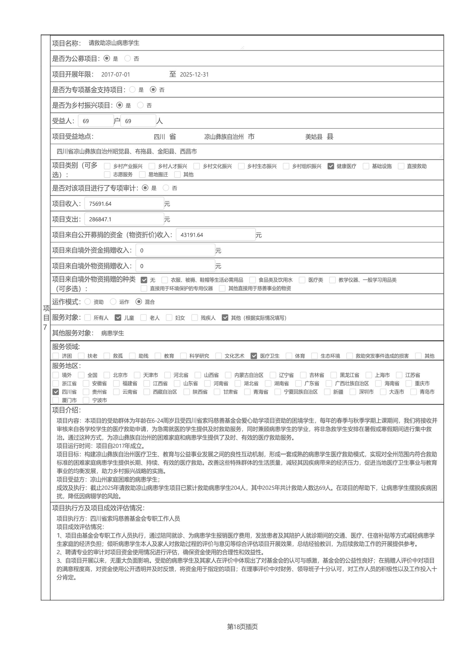 四川省索玛慈善基金会2025年度工作报告（民政盖章）_29.jpg
