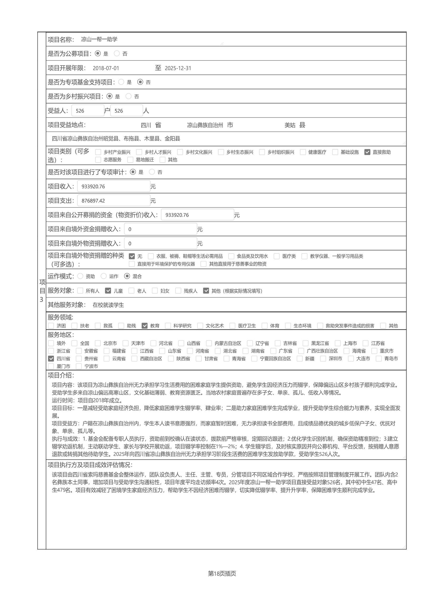 四川省索玛慈善基金会2025年度工作报告（民政盖章）_25.jpg
