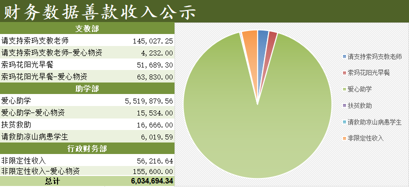 收入.png